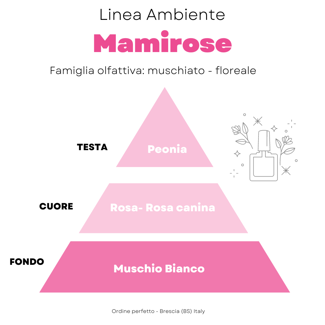 NEW “ MAMI ROSE” Diffusore ambiente