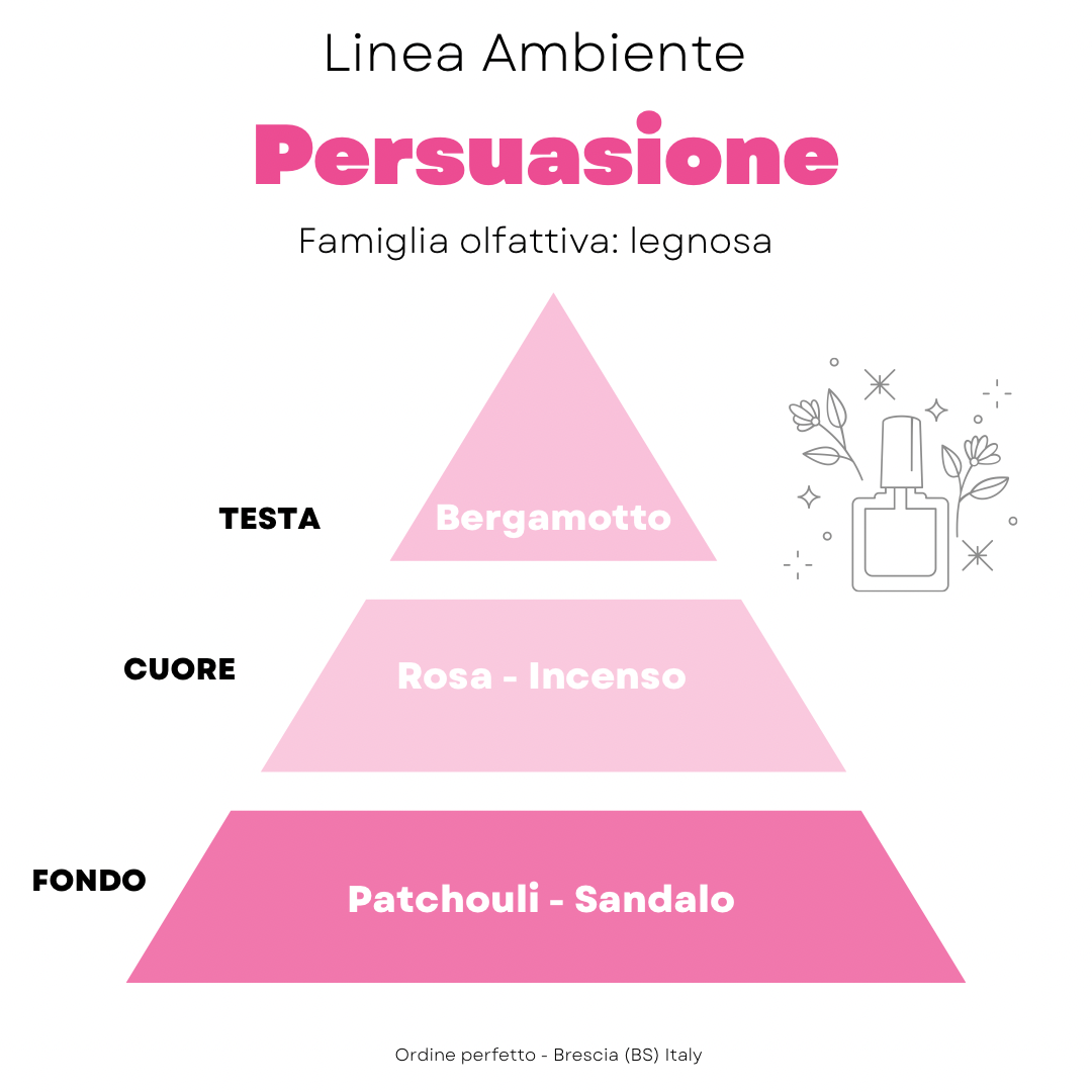 Diffusore - PERSUASIONE
