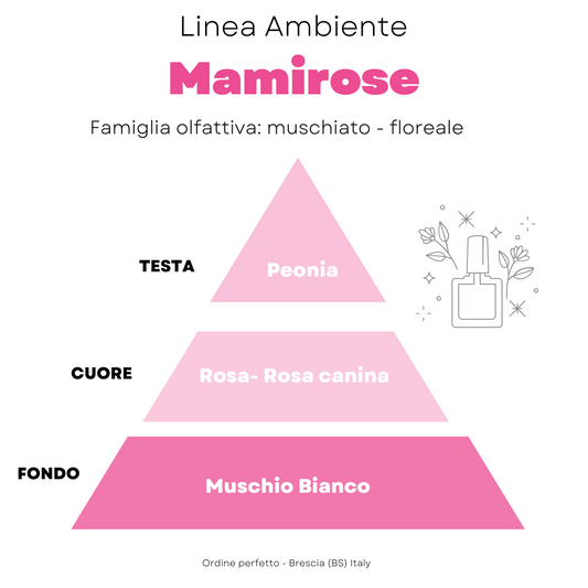 Diffusore - MAMIROSE