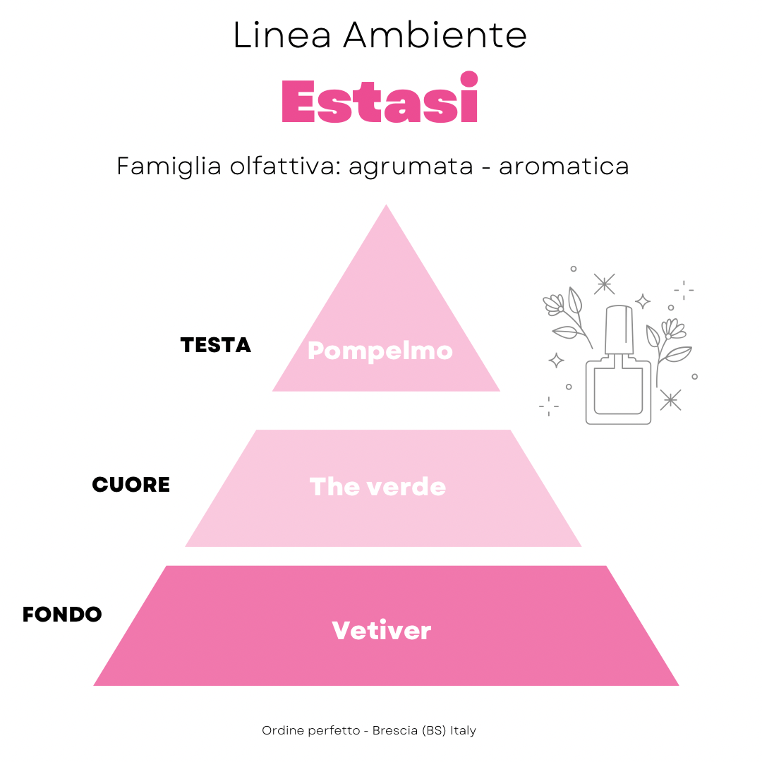 “ ESTASI ” Diffusore ambiente