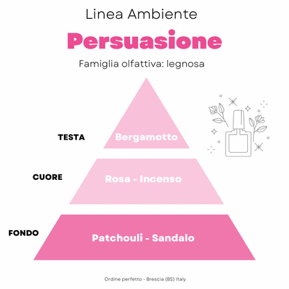 Diffusore - PERSUASIONE