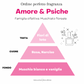 “AMORE&PSICHE” Spray ambiente