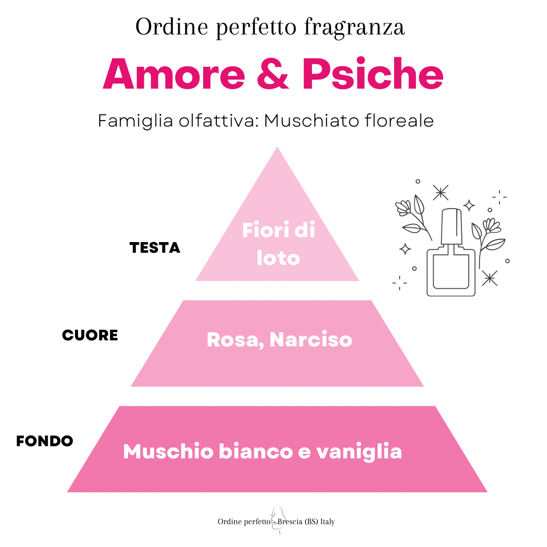 “AMORE&PSICHE” Spray ambiente